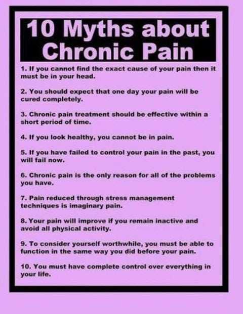 chronic pain myths