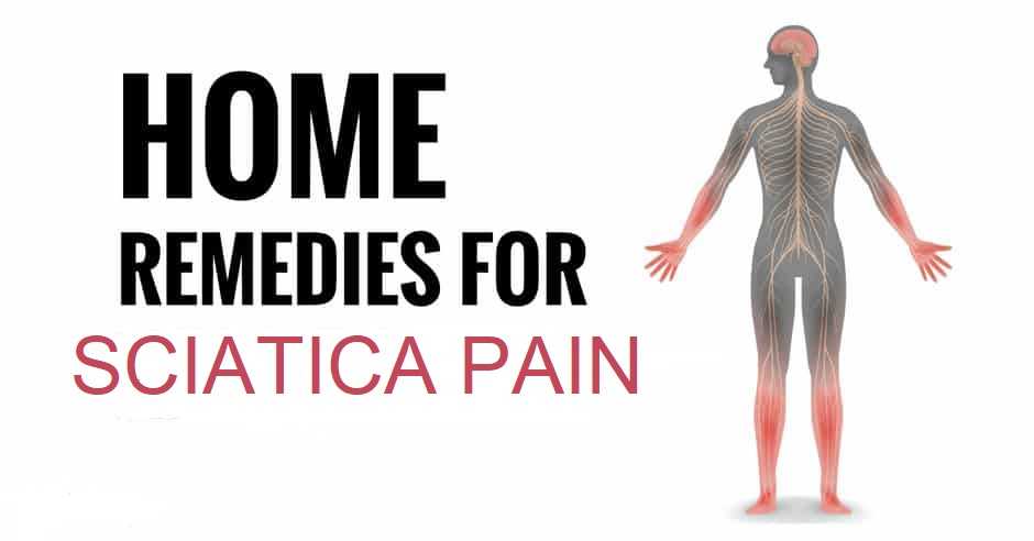 Home Remedies For Sciatica Pain