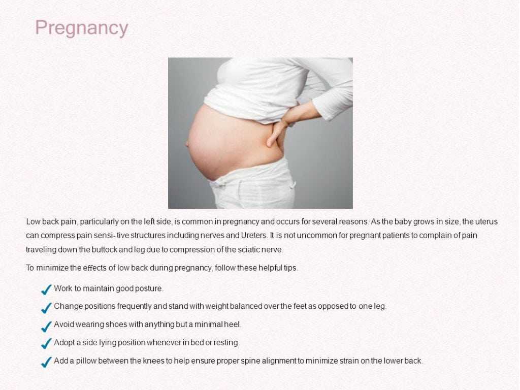 Pregnancy Low back pain