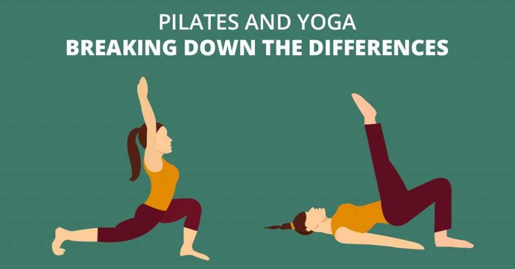 yoga and pilates