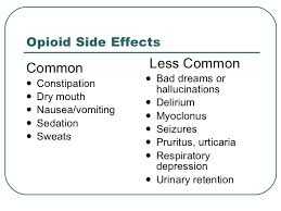 Side Effects Of Opiate Medications