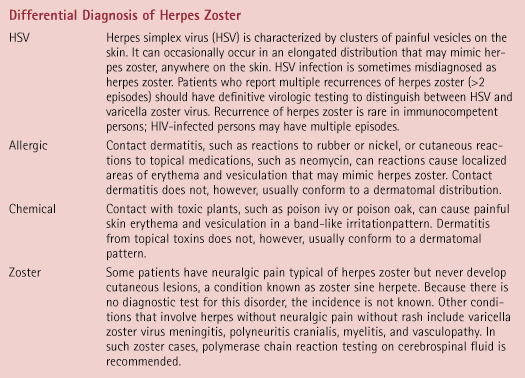 differential diagnosis of herpes zoster