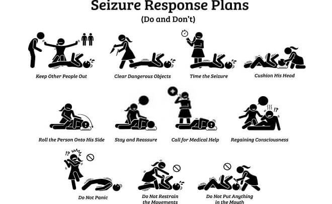 What to do during a seizure