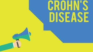 symptoms of crohn's disease flare up
