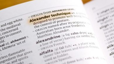 Alexander Technique in a dictionary