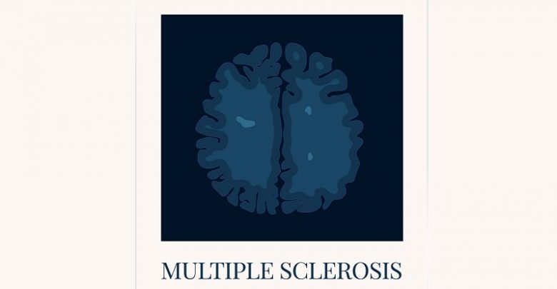 Multiple sclerosis awareness poster with an MRI scan of the brain affected by MS