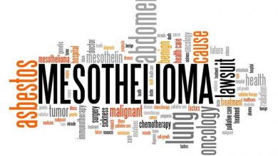 Mesothelioma types